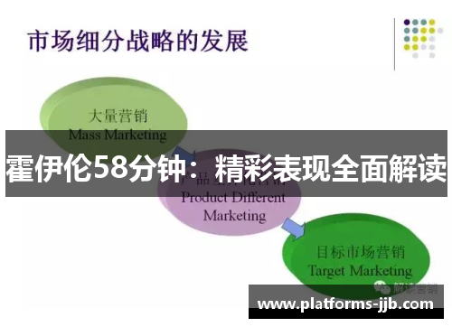 霍伊伦58分钟：精彩表现全面解读