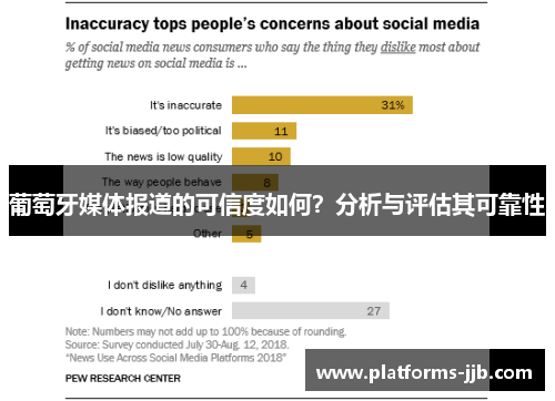 葡萄牙媒体报道的可信度如何?分析与评估其可靠性 葡萄牙媒体报道的可信度如何?分析与评估其可靠性