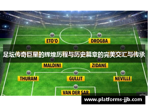 足坛传奇巨星的辉煌历程与历史篇章的完美交汇与传承
