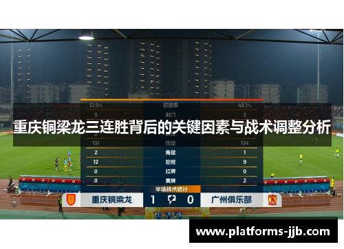 重庆铜梁龙三连胜背后的关键因素与战术调整分析