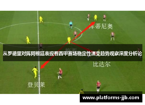 从罗德里对阵阿根廷表现看西甲赛场稳定性演变趋势观察深度分析论