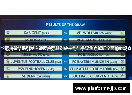 欧冠抽签结果引发连锁反应强弱对决走势与争议焦点解析全面前瞻观察