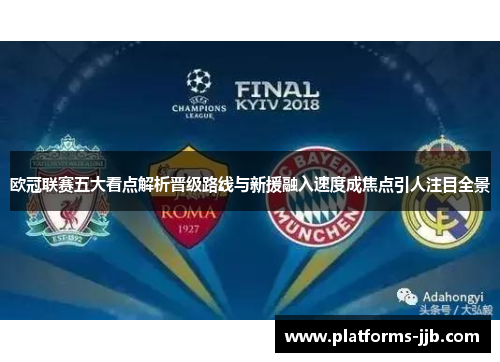 欧冠联赛五大看点解析晋级路线与新援融入速度成焦点引人注目全景 欧冠联赛五大看点解析晋级路线与新援融入速度成焦点引人注目全景