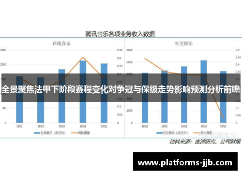 全景聚焦法甲下阶段赛程变化对争冠与保级走势影响预测分析前瞻
